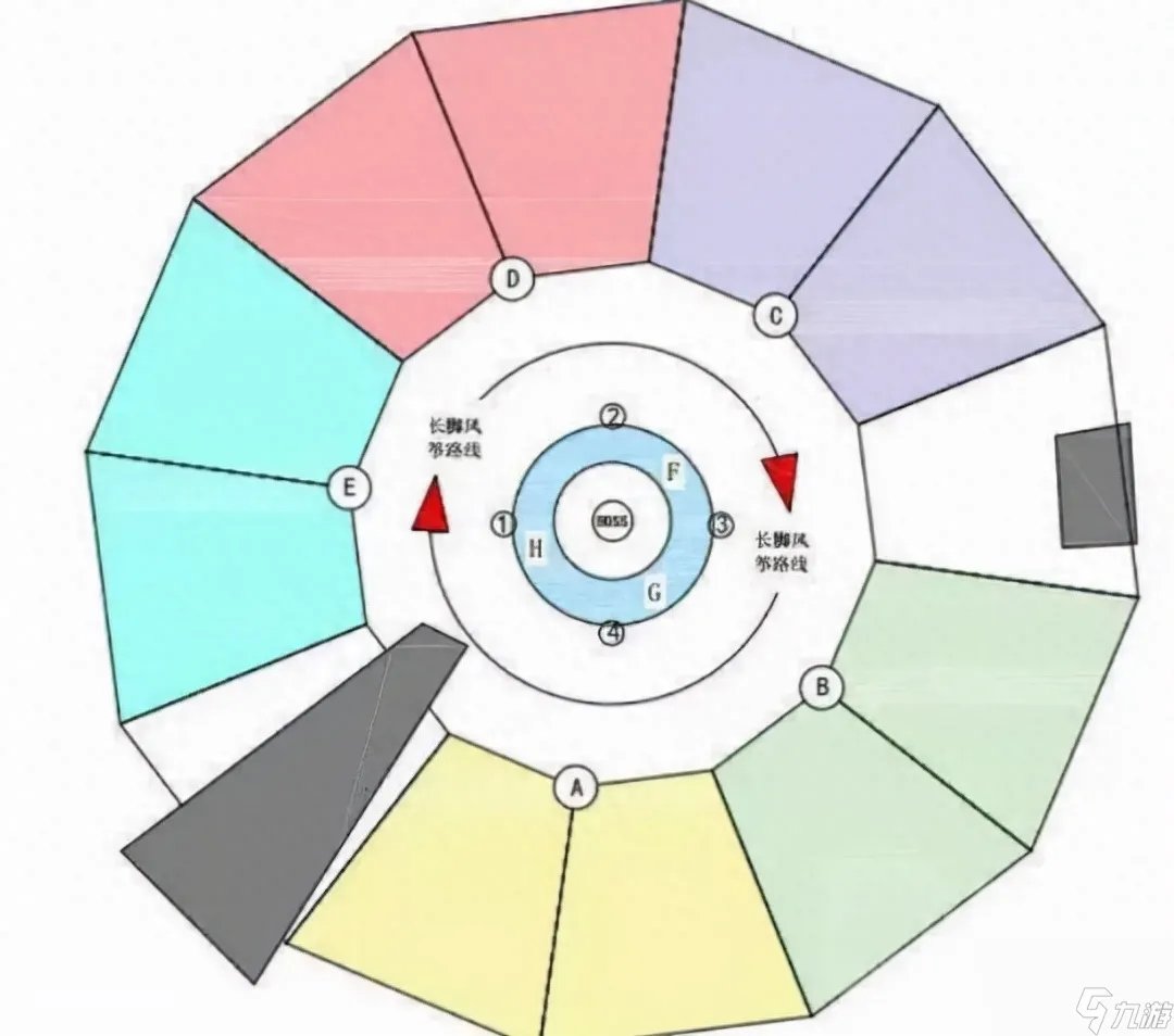 魔兽tbc瓦斯琪boss技能详解 瓦斯琪通关阵容怎么搭配