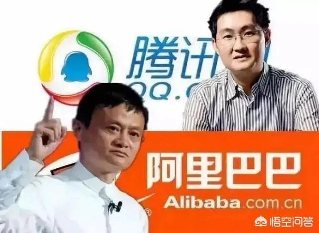 中国最大的私人企业？