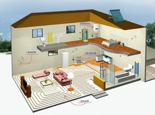 地暖一般多少钱 地暖的价格怎么算