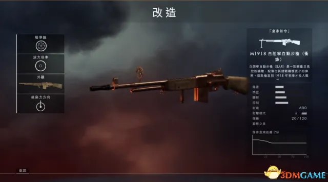 战地1支援兵推荐白朗宁 战地1白朗宁使用技巧