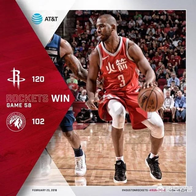 如何看待哈登31+9保罗14+10+8卡佩拉25+11火箭擒森林狼豪取11连胜?