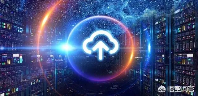 中国最大的私人企业？