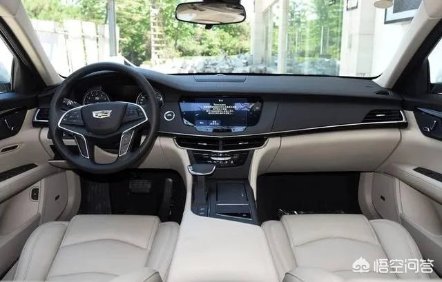 凯迪拉克cT6价格是多少？