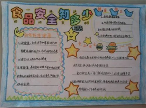 食品卫生手抄报整洁最新最全