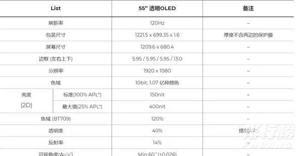 小米透明电视值得买吗_小米透明电视配置