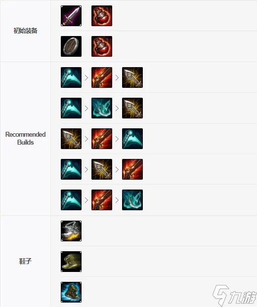 英雄联盟手游霞出装顺序 LOL手游霞出装攻略