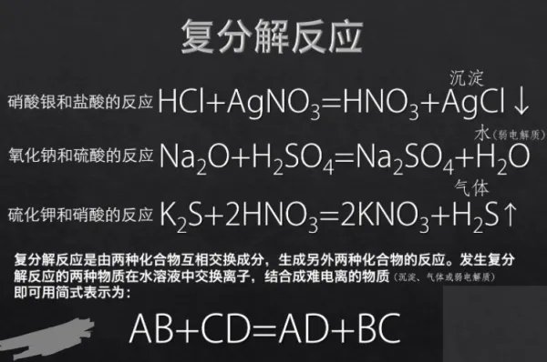 复分解反应的条件