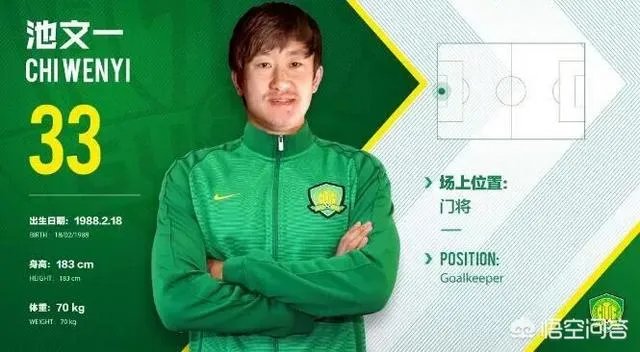 北京国安的池文一近期状况，为何连替补名单都进不去？