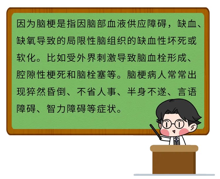 身体有这3个症状,可能是脑梗在“敲门”,第一时间打120去医院