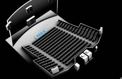 xland和imax哪个好