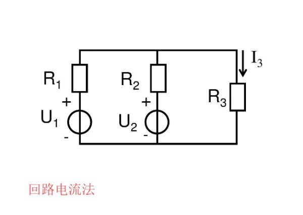 网孔电流法和回路电流法的区别是什么？或者说网孔和回路的区别！