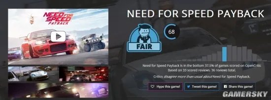 游话好好说：你觉得《极品飞车20》好玩吗？