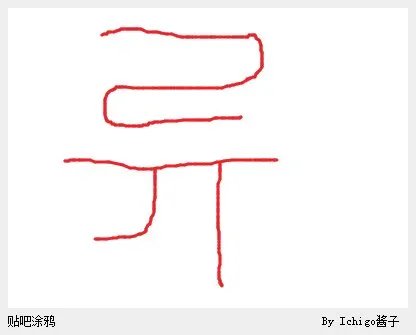 王龙兽的名字来源