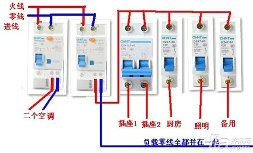 什么是空气开关 空气开关跳闸原因分析