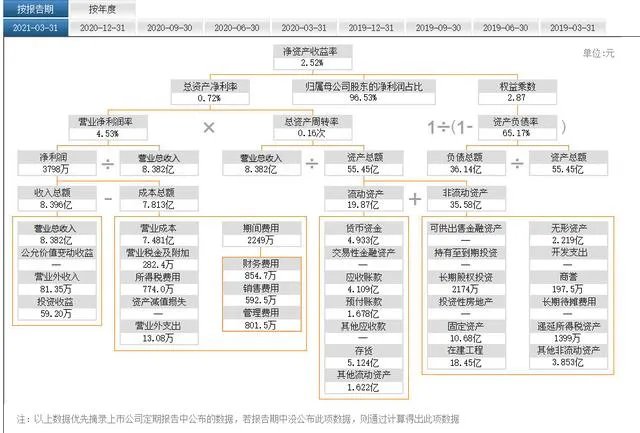 百川股份(002455)9天6板,为何如此强势?