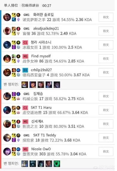 LOLIG输掉比赛后,JKL独自打车宁王通宵排位,王校长评论炸了,这是为何?