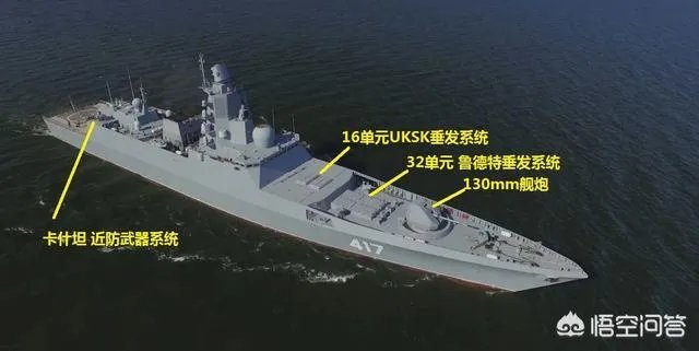 22350型护卫舰什么水平