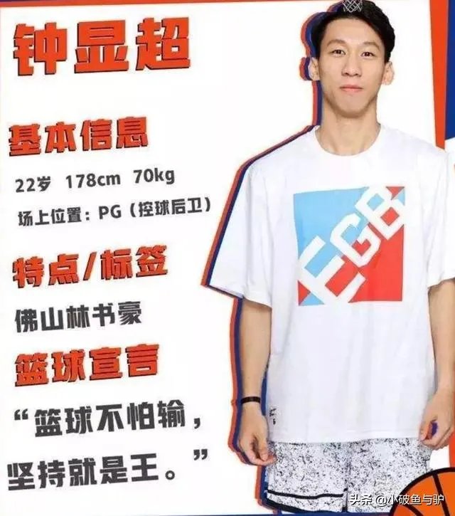 钟显超个人资料