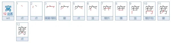 安乐窝的“窝”是什么意思？