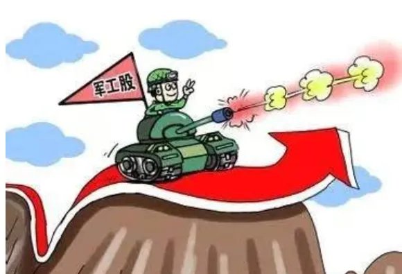 军工成飞代号是多少