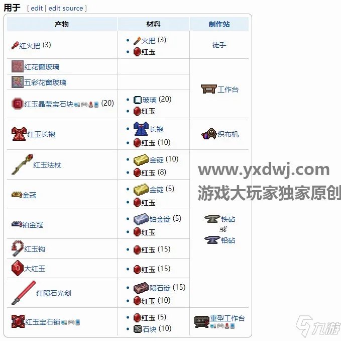 《泰拉瑞亚》鲁比作用是什么  鲁比如何获取