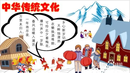 中华传统文化手抄报简单又漂亮