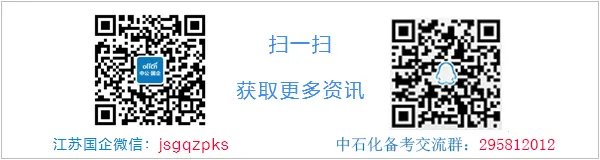 2019中国石化校园招聘报名入口