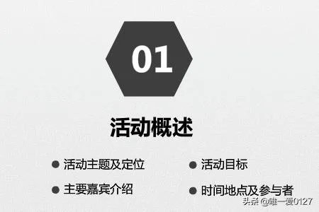 活动策划方案怎么写？