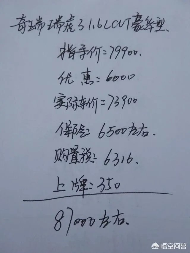 瑞虎3多少钱？这款车怎么样？