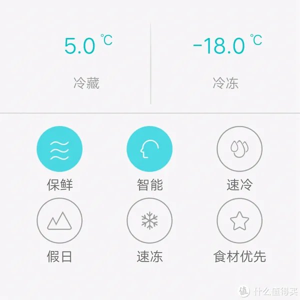 美菱冰箱怎么样