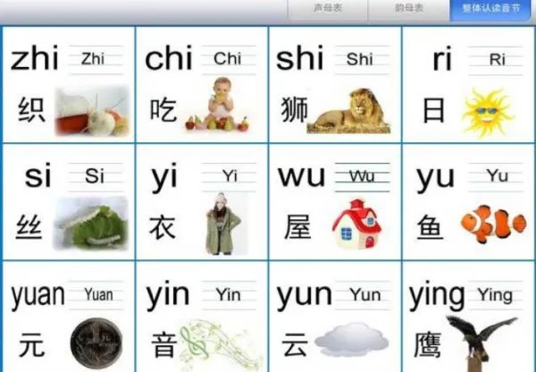 guo的4个声调怎么读？