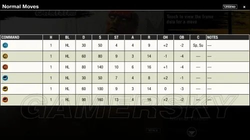终极街头霸王4 全人物帧数表一览