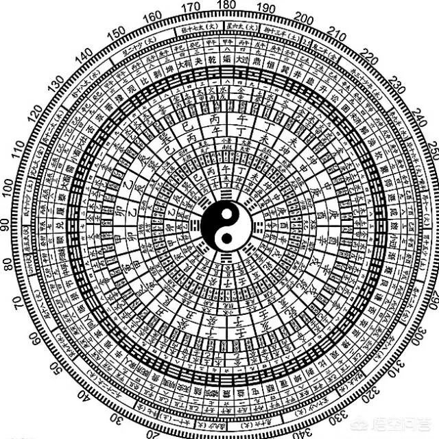 宫家六十四手真的失传了吗？