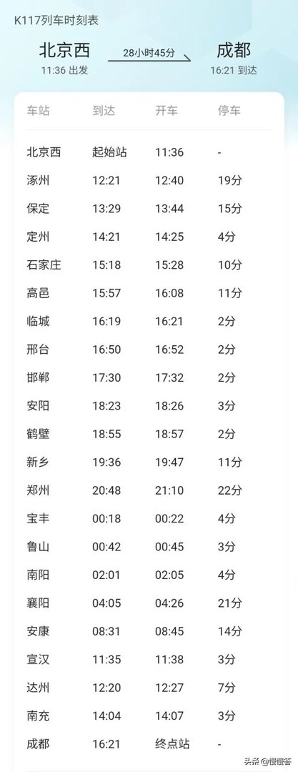 列车K117次的票价及时刻表？