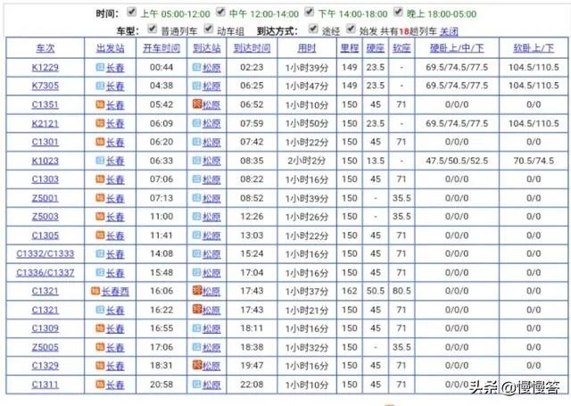 4月15长春到松原火车时刻表？