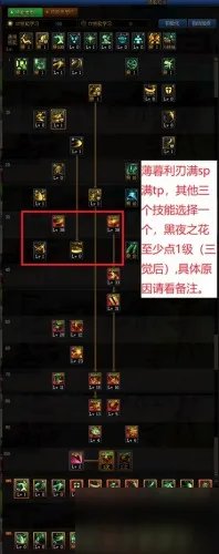 《DNF》刃影加点方法哪个好 刃影技能加点技巧攻略