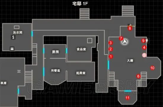 《生化危机7》古钱币收集攻略 疯人院全古钱币收集图文攻略