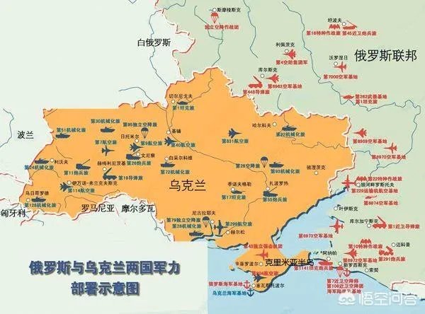 乌克兰军事实力对比