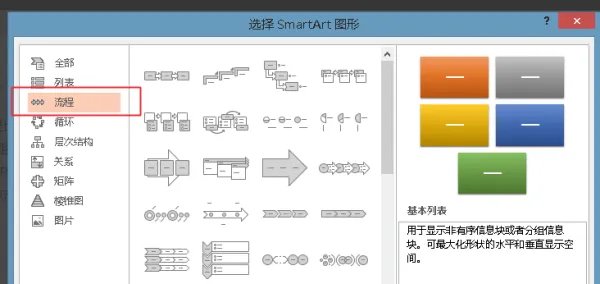 怎么在ppt中画流程图