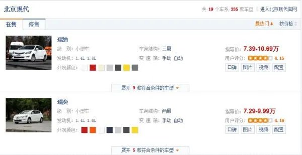 北京现代全部车型