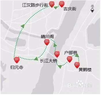 最全武汉旅游攻略