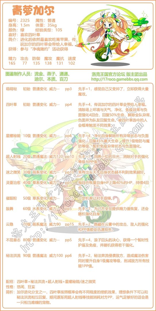 洛克王国青萝加尔技能搭配