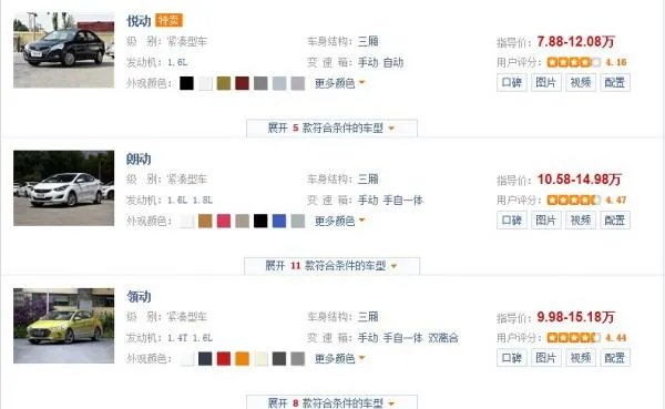 北京现代全部车型