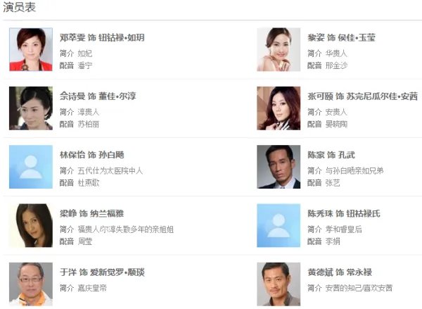 金枝欲孽演员表宝婵谁演的