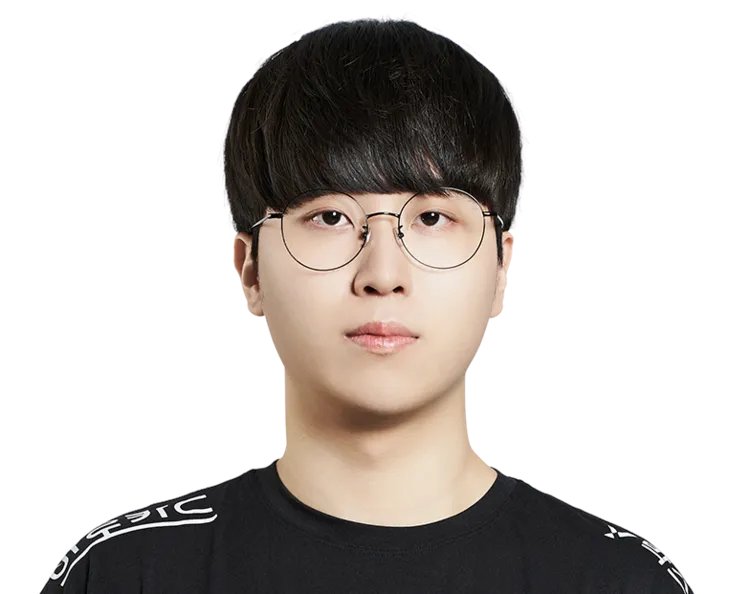 LOLS13全球总决赛KT战队名单