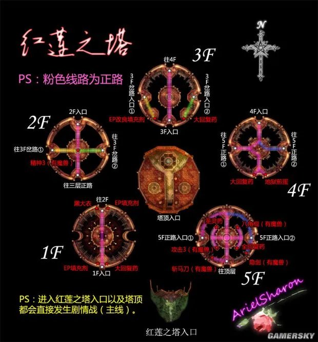 《空之轨迹FC》全主线支线任务流程攻略(含迷宫地图)