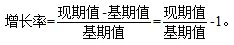 2023江苏国家公务员考试行测资料分析：增长幅度比大小，不同条件有妙招