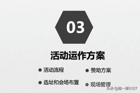 活动策划方案怎么写？