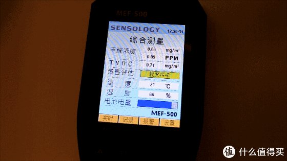 甲醛检测仪器有用吗