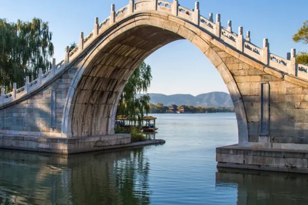 北京必玩景点排名